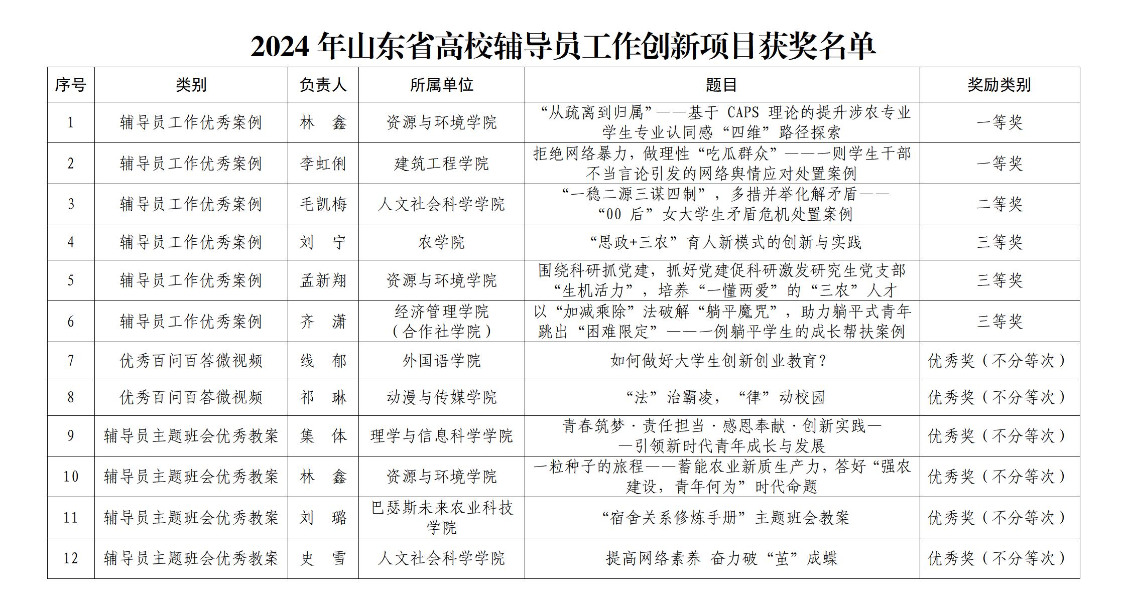 港澳管家婆论坛手机论坛