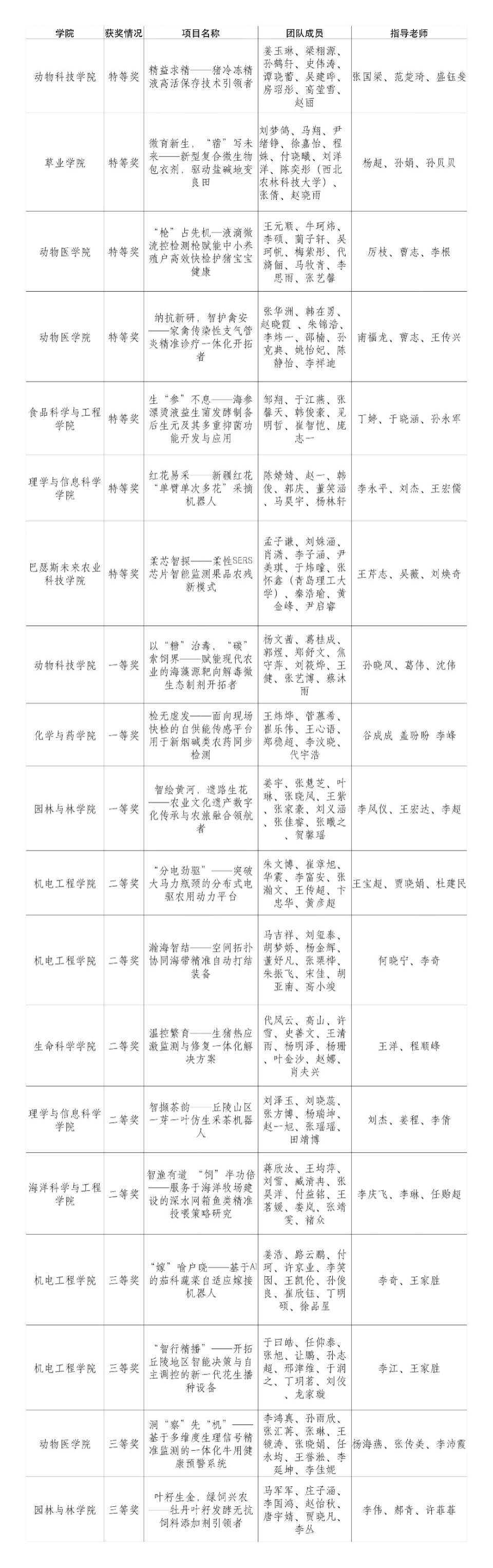 港澳管家婆论坛手机论坛