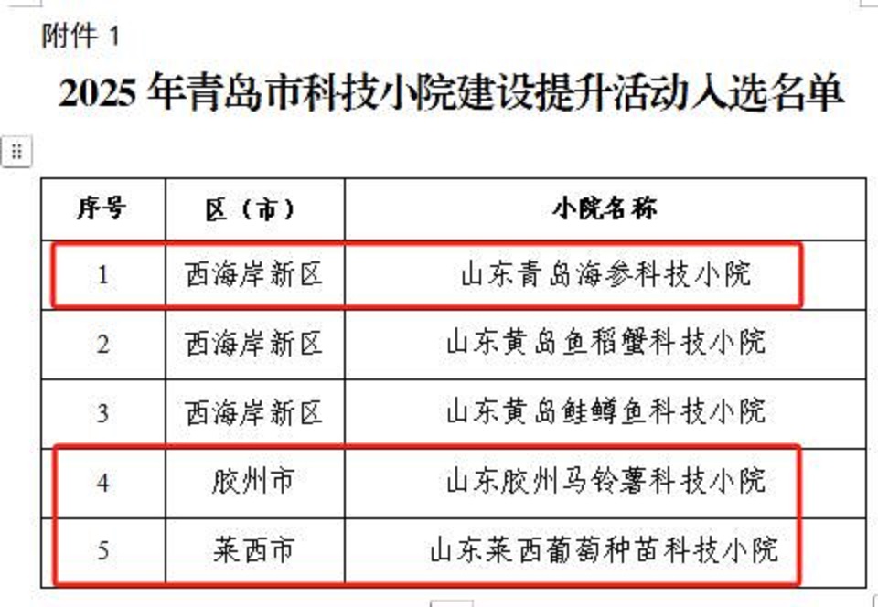 港澳管家婆论坛手机论坛