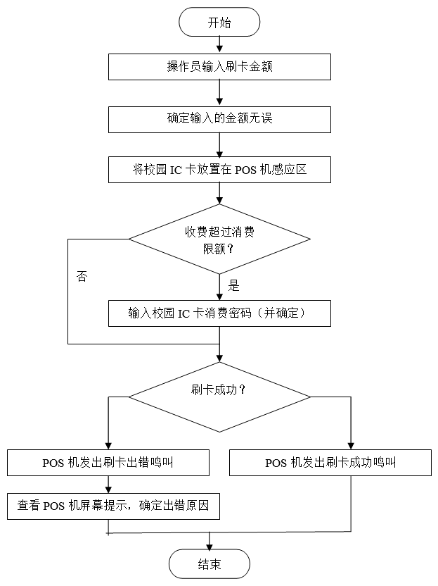 港澳管家婆论坛手机论坛